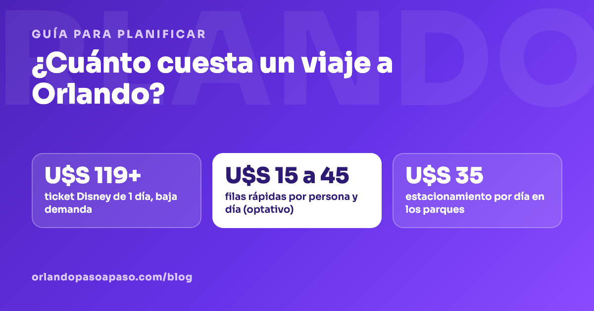 Tarjeta con valores de referencia de un viaje a Orlando