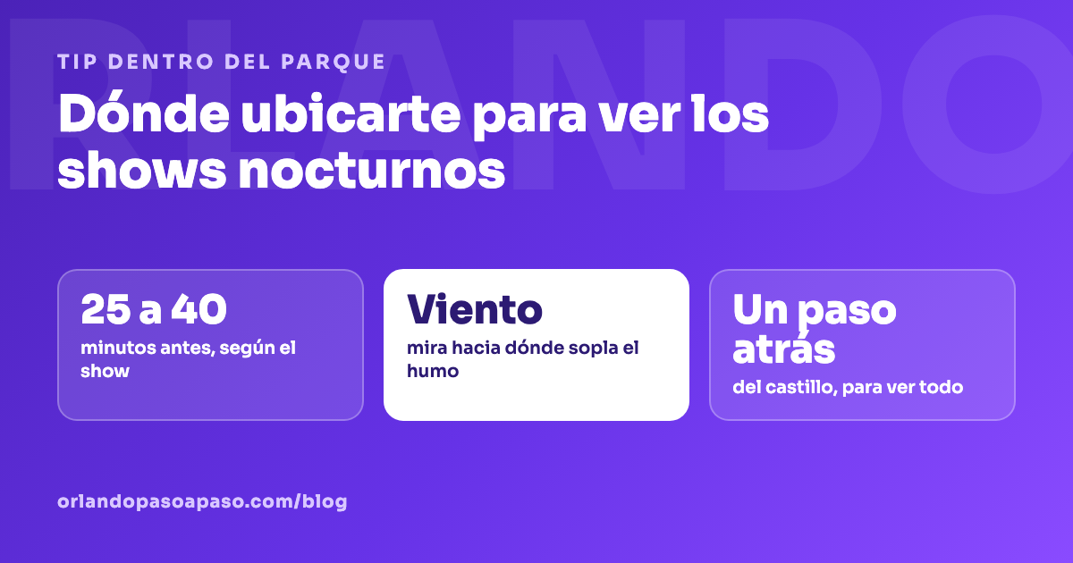 Tarjeta con tres claves para ver los shows nocturnos: llegar antes, mirar el viento y no pegarse al castillo