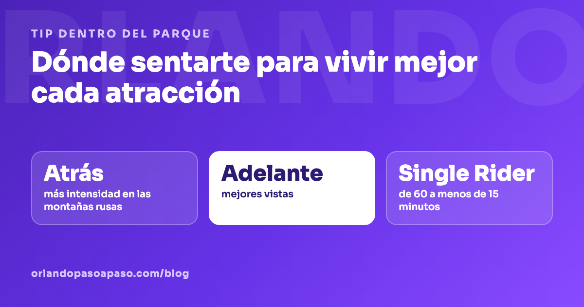 Tarjeta con consejos de asiento: atrás más intensidad, adelante mejores vistas y Single Rider para ahorrar fila